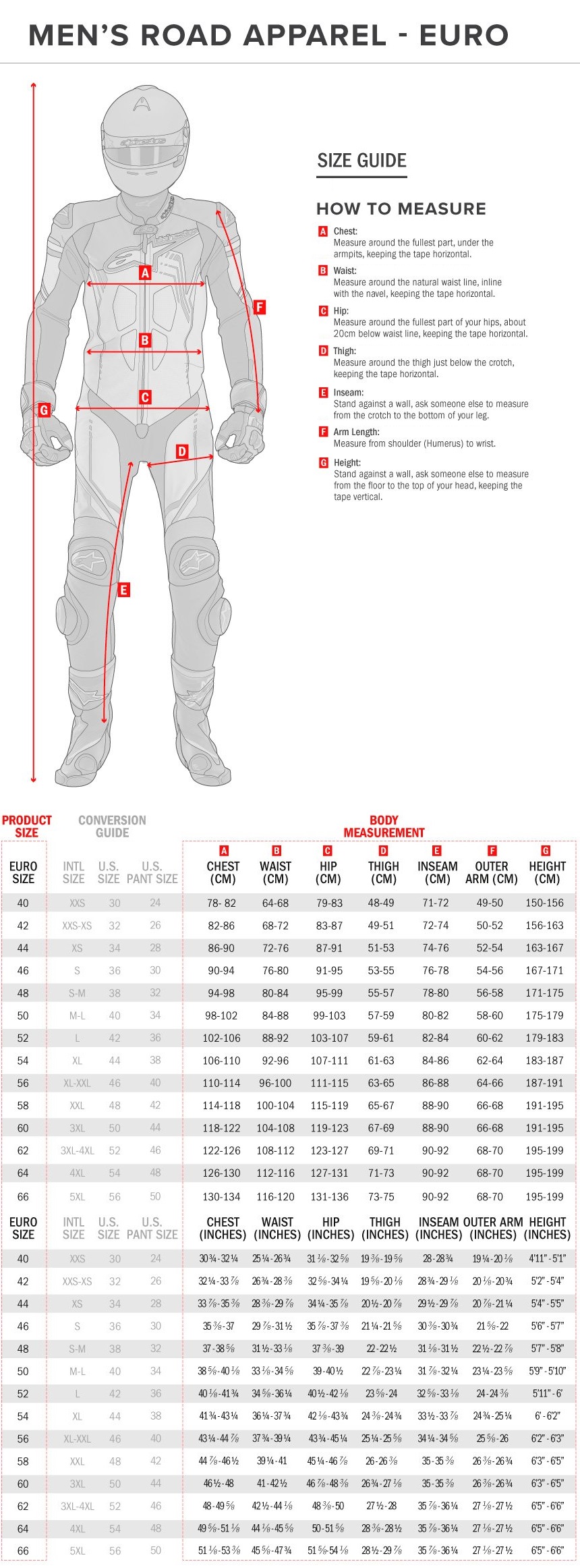 Size_Chart_Alpinestars_Mens_Road_Apparel.jpg